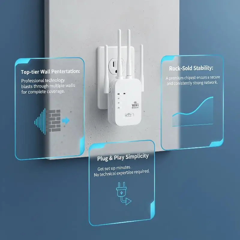 New 1200Mbps Wireless WiFi Repeater WIFI Extender Signal Booster 2.4G 5G Dual-band Network 802.11ac WiFi Amplifier Router view 6